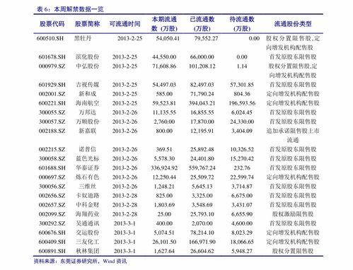 智能門禁系統與IC卡技術研發的前沿實踐